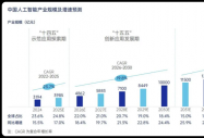 八维教育金牌专业项目巡展|云计算专业带你升级技能，“硬核”成长！