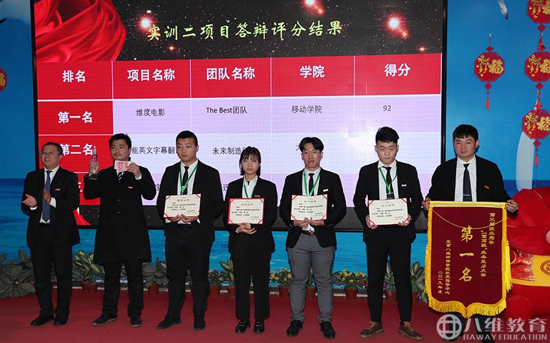 强强对决！八维教育就业处举办“一面而就”实训项目答辩大赛