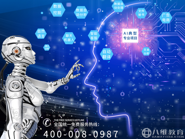 全球争抢人工智能人才
