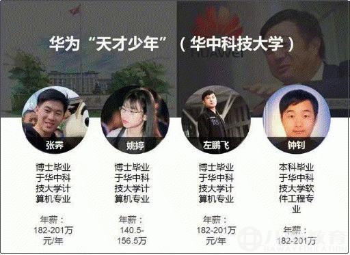 选择权很贵，你要自己挣(上)