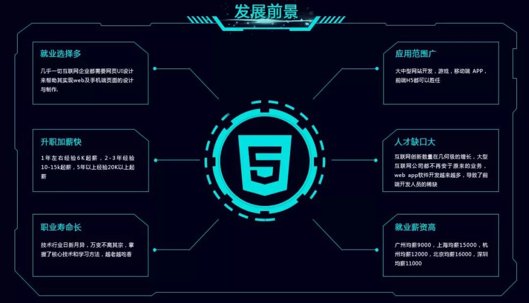 企业技能认证加持，这位“全能型选手”很强很能打！
